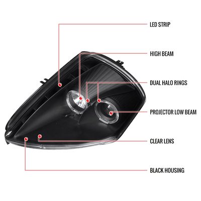 2000-2005 Mitsubishi Eclipse Dual Halo Projector Headlights LED Light Black