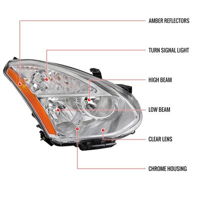 2008-2013 Nissan Rogue/ Rogue Select Headlight Amber Reflector Passenger Side