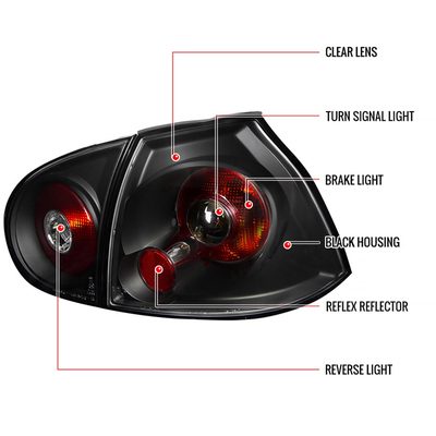 2006-2009 VW Golf GTI Mk5/Rabbit/R32 Tail Lights Matte Black/Clear Lens