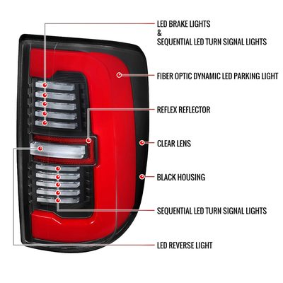 For Dodge RAM 2500/3500 2019-2024 Red LED Bar Sequential Signal Tail Lights Black Housing Clear Lens