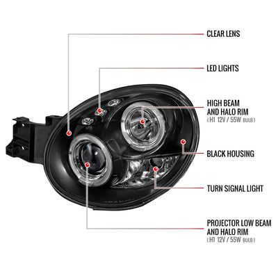 2002-2003 Subaru Impreza Dual Halo Bug Eye Projector Headlights Matt Black