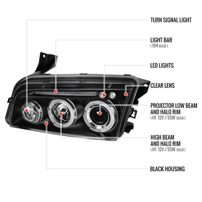 2005-2010 Dodge Charger Dual Halo Projector Headlights Matte Black/Clear Lens