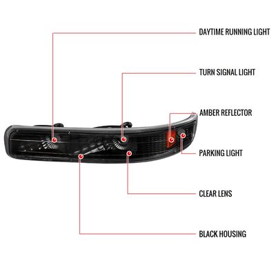 1999-2002 Chevy Silverado/ Tahoe Suburban Headlights Bumper Lights Matte Black