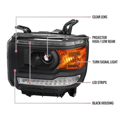 2014-2019 GMC Sierra LED Light Strip Projector Headlights Matte Black/Clear