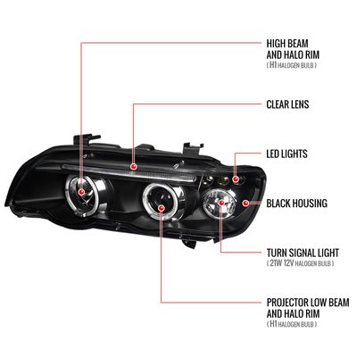 2001-2003 BMW E53 X5 Dual Halo Projector Headlights Matte Black/Clear Lens