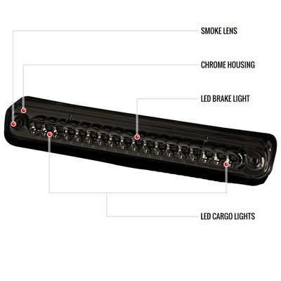 1994-2000 Chevy GMC C/K 1500/2500/3500 LED 3rd Brake Tail Light Chrome/Smoke