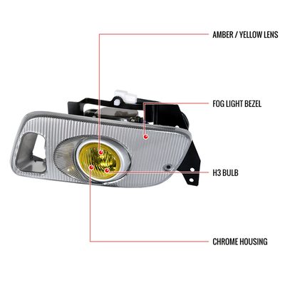 1992-1995 Honda Civic Coupe/Hatchback H3 Fog Lights Kit Chrome/Yellow Lens