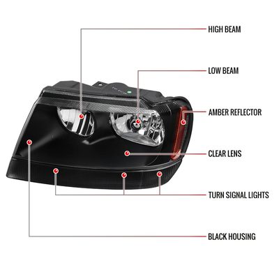1999-2004 Jeep Grand Cherokee Factory Crystal Headlights Amber & Matte Black