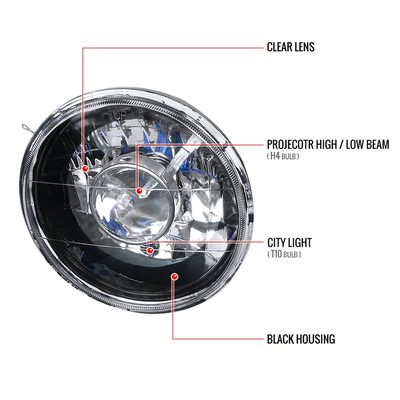 Universal 7" Round H4 Projector Headlights Matte Black Housing/Clear Lens