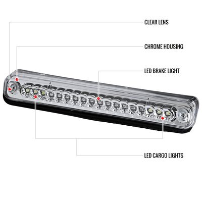 1994-2000 Chevrolet GMC C/K LED 3rd Brake Light Chrome Housing/Clear Lens