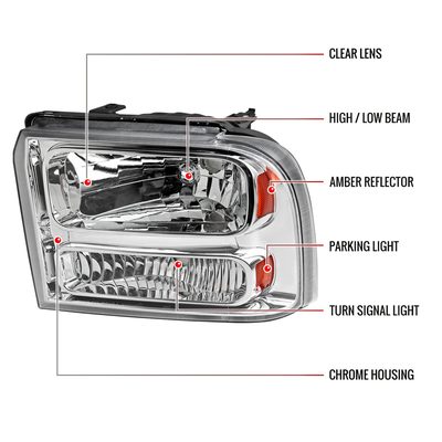 2005-2007 Ford F-250/350/450/550/Excursion Crystal Headlights Chrome/Clear