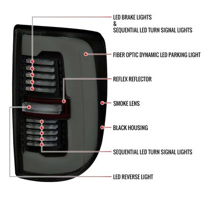 For Dodge RAM 2500/3500 2019-2024 LED Sequential Signal Tail Lights Glossy Black Housing Dark Smoked Lens
