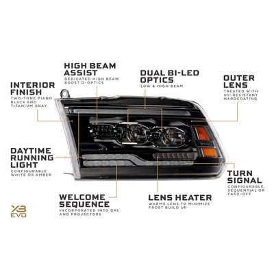 Morimoto XB EVO LED Headlight LF2-520
