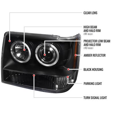 1993-1996 Jeep Grand Cherokee Dual Halo Projector Headlights Matt Black/Clear