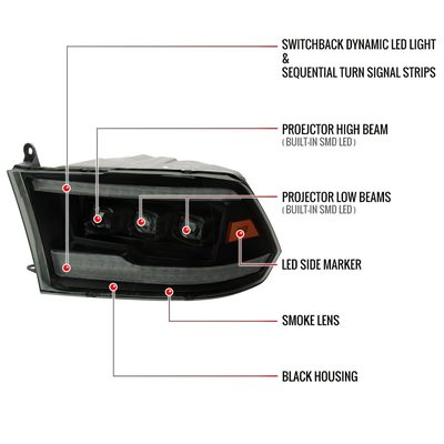 2009-2018 Dodge RAM 1500 / Classic /2500 3500 Full LED Headlights Smoked Black