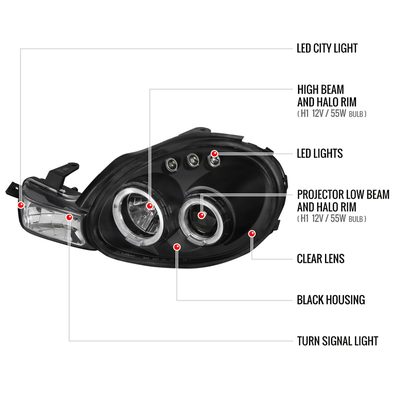 2000-2002 Dodge Plymouth Neon Dual Halo Projector Headlights Matte Black/Clear
