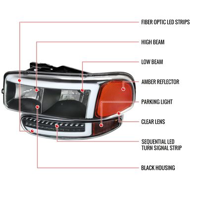 1999-2006 GMC Sierra Sierra Yukon/XL Headlights LED Signal Bumper Lights Black