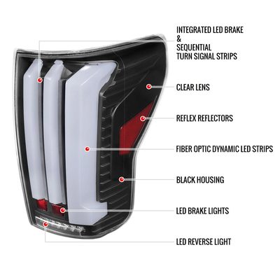 2007-2013 Toyota Tundra Sequential White LED Bar Tail Lights Matte Black/Clear