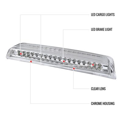 2004-2015 Nissan Titan LED 3rd Brake Light Chrome Housing/Clear Lens