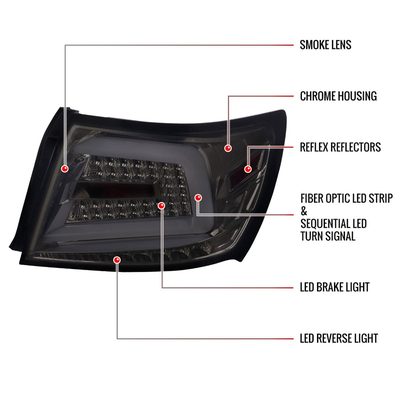 2008-2014 Subaru Impreza WRX/STI LED Turn Signal Tail lights Chrome/Smoke