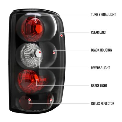 2000-2006 Chevy GMC Suburban/Tahoe/Yukon Tail Lights Matte Black/Clear Lens