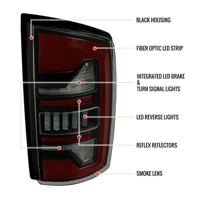 2007-2009 Dodge RAM 1500/2500/3500 Red LED Bar Tail Lights Matte Black/Smoke
