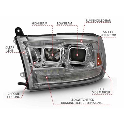 Fits 2009-2018 Ram 1500, 2010-2018 2500/3500, 2019-2023 1500 Classic (ANZ-111442)