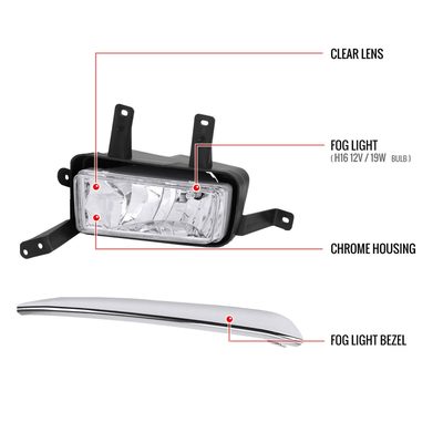 2015-2020 Chevy Tahoe/Suburban H8 Fog Lights Kit Chrome Housing/Clear Lens