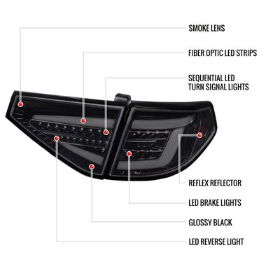 2008-2014 Subaru Impreza WRX HB LED Tube Tail Lights Glossy Black/Dark Smoke