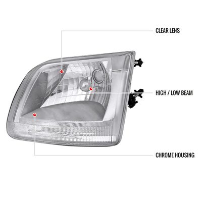 1997-2004 Ford F-150/Expedition Factory Style Crystal Headlights Chrome/Clear