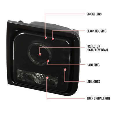 1997-2001 Jeep Cherokee Halo Projector Headlights SMD LED Light Black/Smoke