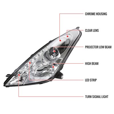 2000-2005 Toyota Celica Projector Headlights SMD LED Light Strip Chrome/Clear