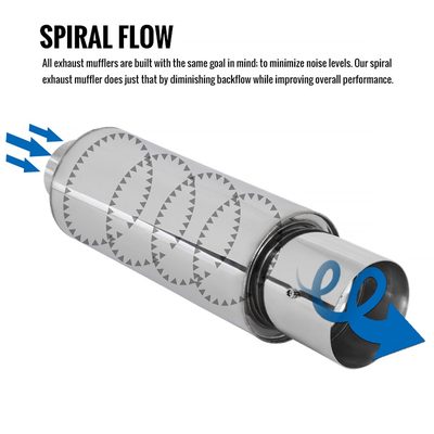 Universal 2.5" Inlet/4" Outlet S.Steel Spiral Flow Exhaust Muffler w/ Silencer