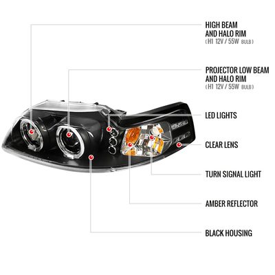 1999-2004 Ford Mustang Dual Halo Projector Headlights Matte Black/Clear Lens