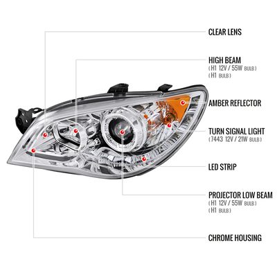 2006-2007 Subaru Impreza WRX/STI Projector Headlights LED Light Strip Chrome
