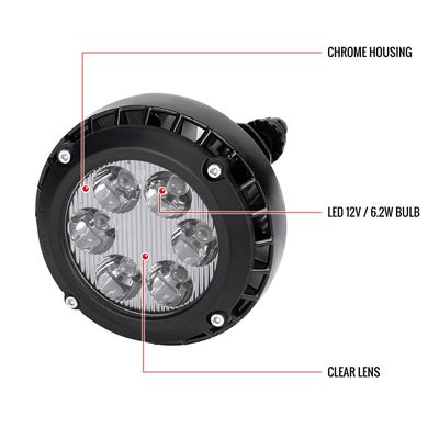 2007-2014 Chevy Tahoe/Suburban/ GMC Yukon/Yukon XL LED Fog Lights Chrome/Clear