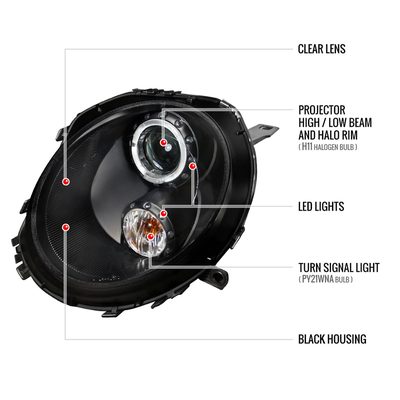 2007-2015 Mini Cooper R55 R56 R57 R58 R59 Single Halo Headlights Black