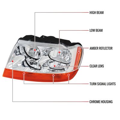 1999-2004 Jeep Grand Cherokee Factory Style Headlights Chrome/Clear Lens