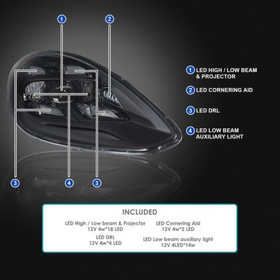 For Porsche Panamera 2017-2022 Matrix LED Projector Headlights DRL Matte Black Clear Lens Glossy Trim