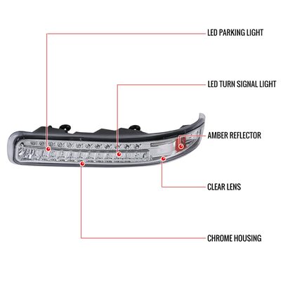 1999-2002 Chevy Silverado/ Tahoe/Suburban Dual Halo Headlights LED Chrome