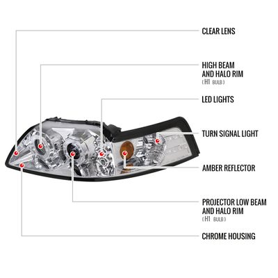 1999-2004 Ford Mustang Dual Halo V2 Projector Headlights Chrome/Clear Lens