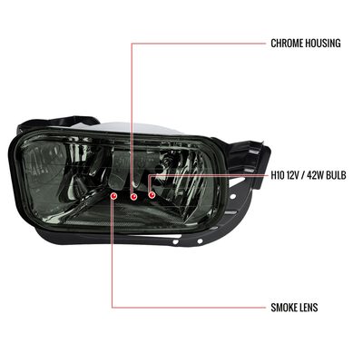 2009-2012 Dodge RAM 1500/ 2010-2018 RAM 2500/3500 H10 Fog Lights Chrome/Smoke