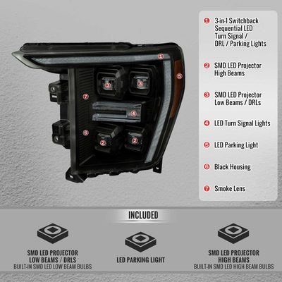For Ford F-150 2021-2023 Full LED Projector Headlights Sequential DRL Black Smoked Halogen Fit