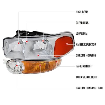 1999-2006 GMC Sierra 1500/2500/3500 Yukon/ XL Headlights&Bumper Lights Chrome