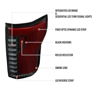 2015-2017 Ford F-150 Turn Signal Animated Red LED Bar Tail Lights Black/Smoke