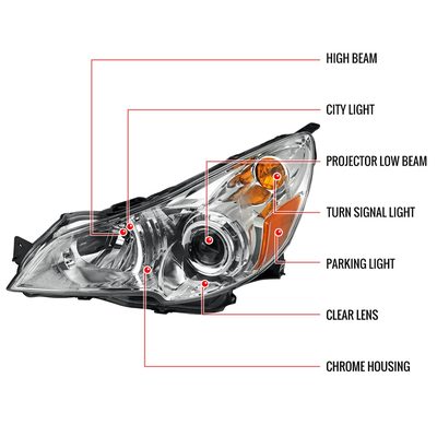 2010-2014 Subaru Legacy/Outback Projector Headlights Chrome/Clear Lens