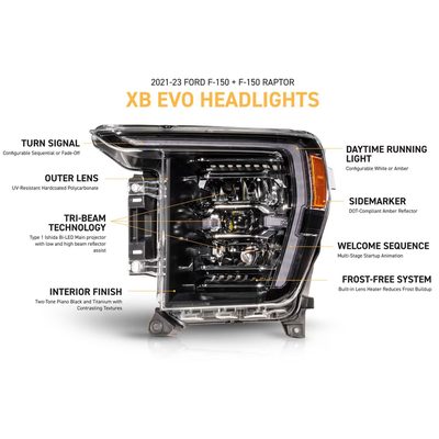 Morimoto XB EVO LED Headlight LF2-498