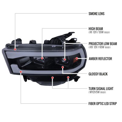 2019-2024 Dodge RAM 2500/3500/4500/5500 LED Projector Headlights Black/Smoke