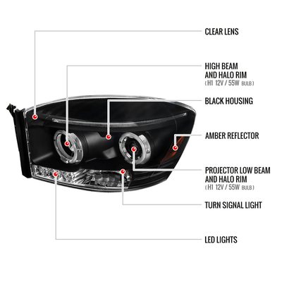 2006-2008 Dodge RAM 1500/ 06-2009 RAM 2500 3500 Dual Halo Headlights Black