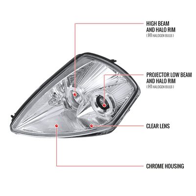 2000-2005 Mitsubishi Eclipse Dual Halo Projector Headlights Chrome/Clear Lens